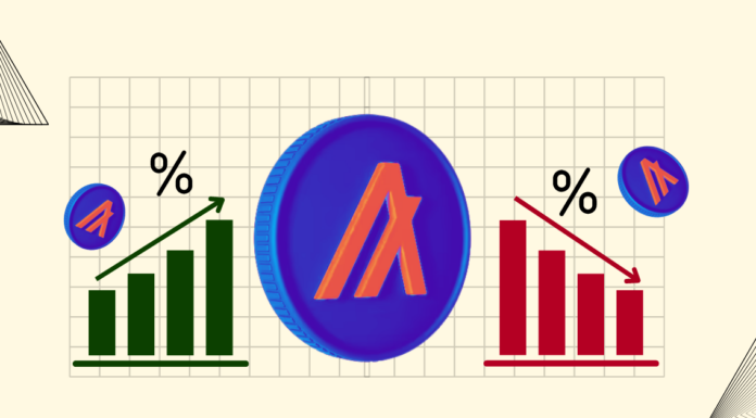 Análisis de precios de ALGO: ¿Algorand Rally escapará del triángulo?