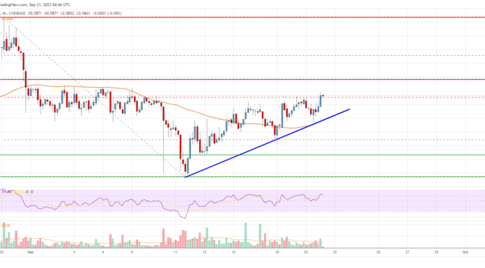 Análisis de precios de EOS: los indicadores técnicos sugieren un aumento a 0,64 dólares