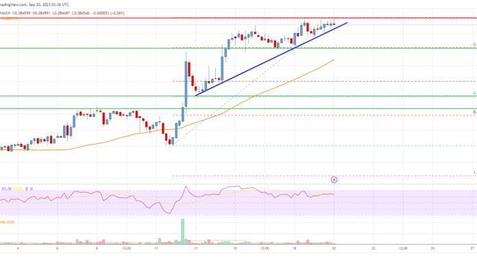 Análisis de precios de Tron (TRX): el camino hacia $ 0,10 aún está abierto