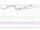 Análisis de precios de Tron (TRX): ganancias adicionales de Bulls Eye