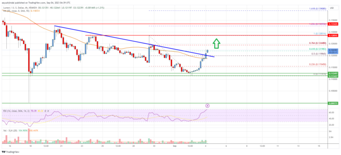 Stellar-Lumen-XLM.png