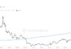 Litecoin bate otro récord: los HODLers en la red ahora superan los 5 millones