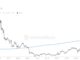 Litecoin bate otro récord: los HODLers en la red ahora superan los 5 millones