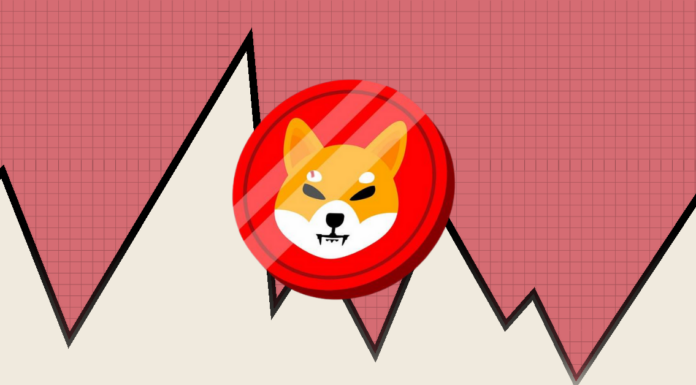 Las direcciones activas de Shiba Inu disminuyeron un 18% en una semana: ¿Está el precio de SHIB preparado para un giro bajista?
