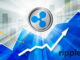 Predicción del precio de XRP: razones clave por las que los alcistas podrían apuntar a un repunte a $ 0,60