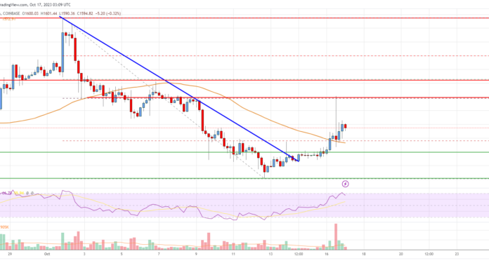 Análisis de precios de Ethereum: ETH prevé un nuevo aumento a $ 1,750