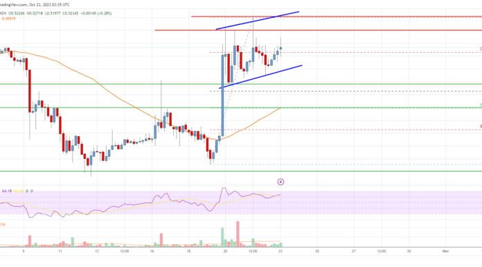 Análisis de precios de XRP: Bitcoin podría hacer que XRP suba a $ 0,580