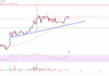 Análisis de precios de XRP: ¿Qué podría provocar un nuevo repunte a $ 0,60?
