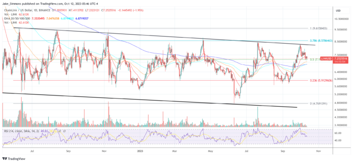 Comprar-ENLACE-ahora-Chainlink-promocionado-como-la-apuesta-mas-segura.png