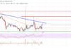 El precio de Stellar Lumen (XLM) podría recuperarse y volver a visitar $ 0,15