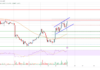 El precio de Stellar Lumen (XLM) podría subir aún más hacia $ 0,12