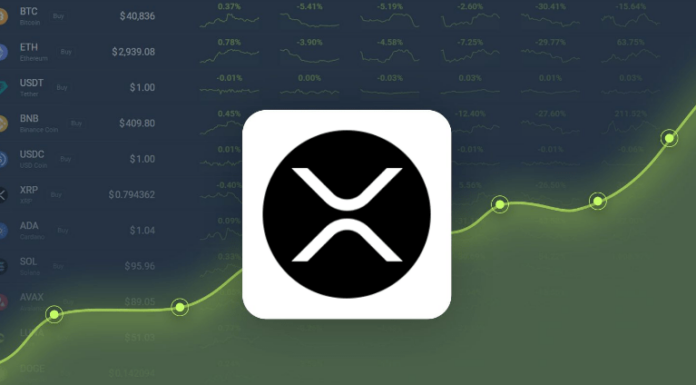 ¿Cuándo llegarán los AMM a XRP Ledger? El CTO de Ripple da una respuesta clara