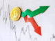 El precio de Bitcoin ve una corrección técnica, pero los alcistas aún no han terminado