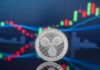 El volumen de derivados de XRP se dispara en más del 200%, ¿podría esto indicar una ruptura de precios?