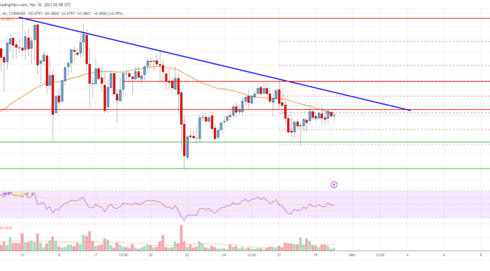 Análisis de precios de EOS: ¿Podrán los alcistas superar este obstáculo clave?