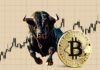 ¡La divergencia de CVD de Bitcoin y los compradores de límites indican $ 37 mil cruciales! ¿Pueden los alcistas al contado compensar la presión de venta a 36.500 dólares?