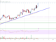 El precio de Stellar Lumen (XLM) aumenta un 10%, la siguiente resistencia clave es de 0,15 dólares