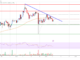 El precio de Stellar Lumen (XLM) sigue siendo compatible con un nuevo aumento por encima de $ 0,12