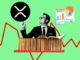 ¡La volatilidad del precio de XRP aumenta antes del evento Ripple Swell! ¿Posible caída del precio de XRP pronto?