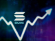 Acelerando: Solana Bulls listos para cargar mientras los analistas predicen un repunte más allá de $ 80