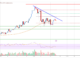 Análisis de precios de EOS: soporte clave de tendencia alcista intacto en $ 0,72