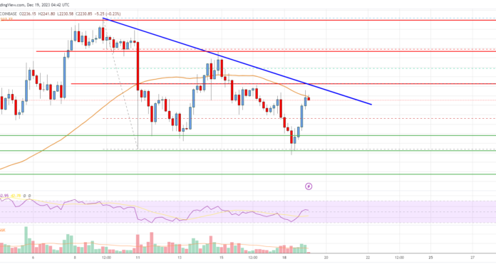 Análisis de precios de Ethereum: ETH prevé un nuevo aumento a $ 2,450