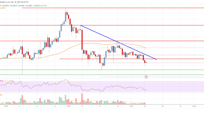 Análisis de precios de XRP: XRP podría hundirse por debajo de este soporte