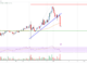 Análisis de precios de XRP: XRP vuelve a caer, ¿puede mantenerse este soporte?