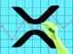 ¡El precio de ondulación rompe su nivel de resistencia clave! ¿Está el precio de XRP a punto de explotar?