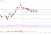 Análisis de precios de Litecoin (LTC): los alcistas protegen el soporte clave en $ 68