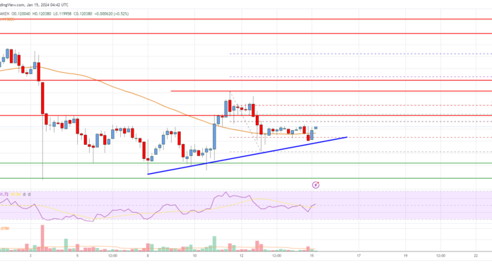 El precio de Stellar Lumen (XLM) podría verse afectado a menos que supere este obstáculo