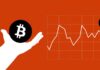 Bitcoin está listo para una carrera real que alcanzará máximos históricos: Raoul Pal predice la línea de tiempo