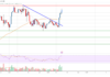 Análisis de precios de Cardano (ADA): Bulls Eye Fresh High por encima de $ 0,65