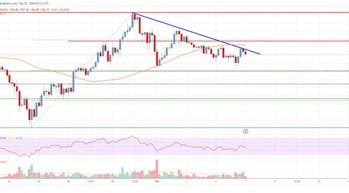 Análisis de precios de Solana (SOL): soporte clave de la tendencia alcista intacto a $ 92