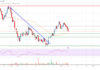 La recuperación del precio de Stellar Lumen (XLM) enfrenta una tarea cuesta arriba a $ 0,1130