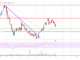 La recuperación del precio de Stellar Lumen (XLM) enfrenta una tarea cuesta arriba a $ 0,1130