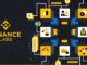Binance Labs anuncia el primer lote de proyectos que apoyará