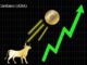 Informe Cardano del cuarto trimestre de 2023: el crecimiento de TVL y el aumento de precios de ADA eclipsan a los competidores