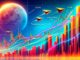 STX: el precio apunta a un aumento del 12% y se rompe la resistencia