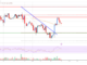 Análisis de Bitcoin Cash: ¿Puede Bulls BCH volver a $500?