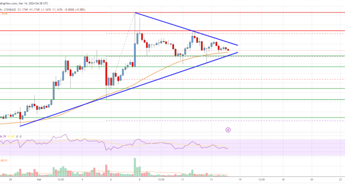 Análisis de precios de EOS: el rally se toma un breve descanso