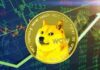 El interés abierto de Dogecoin aumenta hasta registrar $ 1,49 mil millones