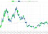 MicroStrategy ahora posee más del 1% de todos los Bitcoin ($BTC) después de una nueva compra de $623 millones
