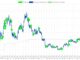 MicroStrategy ahora posee más del 1% de todos los Bitcoin ($BTC) después de una nueva compra de $623 millones