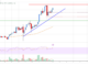 Precio de Stellar Lumen (XLM) preparado para probar $ 0,15 o incluso $ 0,165