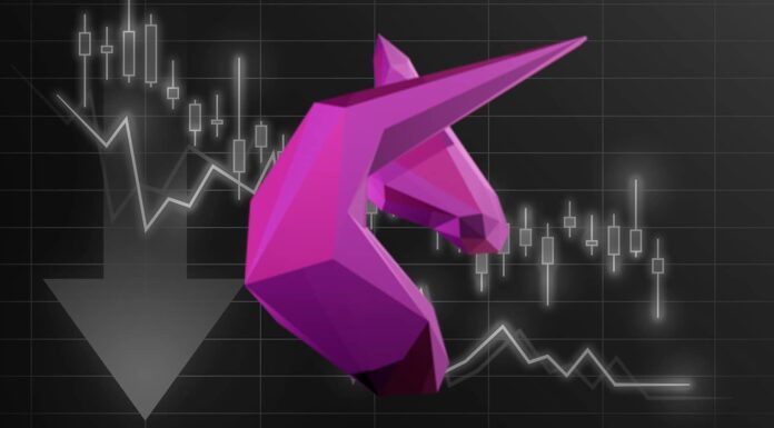 El token UNIBOT cae un 40% después del fin de la asociación con el equipo que lo incluyó en Solana