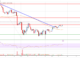 Análisis de precios de Ethereum: ETH podría volver a visitar los $ 3,500