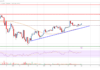 El precio de Stellar Lumen (XLM) se vuelve verde y podría subir a $ 0,165