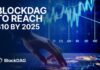 BlockDAG supera los 19,3 millones de dólares en preventa tras el avance del discurso de apertura de Moon mientras XRP apunta a 1 dólar en medio del auge comercial de Uniswap