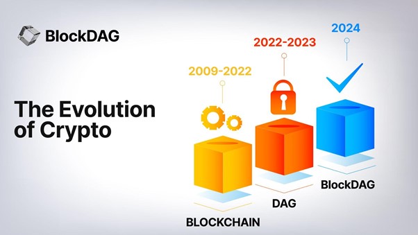 El impresionante potencial de ROI de 30.000x de BlockDAG, posterior al lanzamiento de DAGpaper, eclipsa la preventa de Kelexo y Pushd Surge